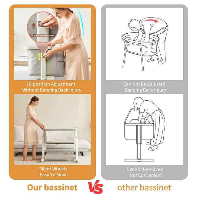 Factory Direct Quality: Adjustable Bedside Bassinet for Closer Parenting & Better Sleep

Seamless Parent-Baby Connection: Achieve true co-parenting ease. Our baby bedside bassinet adjusts securely to 9 different heights, matching perfectly with mom and dad's bed, sofa, or any sleep surface.

Market-Leading Stability: The splendid stable structure ensures safety, helping your baby sleep deeper and longer, supporting their development and giving both parents more rest.

Safe, Gentle & Practical Care: Crafted with safe and comfortable materials. The front side close to parents' side features a secure pull-down design, simplifying comforting, feeding, and diaper changes even while lying down.

Long-lasting Clean Comfort: Includes a washable, skin-friendly mattress cover, saving parents time and ensuring a consistently comfortable, hygienic sleep space through many washes.

Factory Direct Value: Get good quality without markups. This factory hot sale from our Chinese factory (factory direct) provides a reliable baby bassinet baby bed built to last.

Optional Features:
Gentle Soothing: Add a swing function.

Core Value: Invest in a bassinet baby companion designed to make safe co-sleeping practical and nurturing for both parents and baby, delivering lasting comfort and quality.